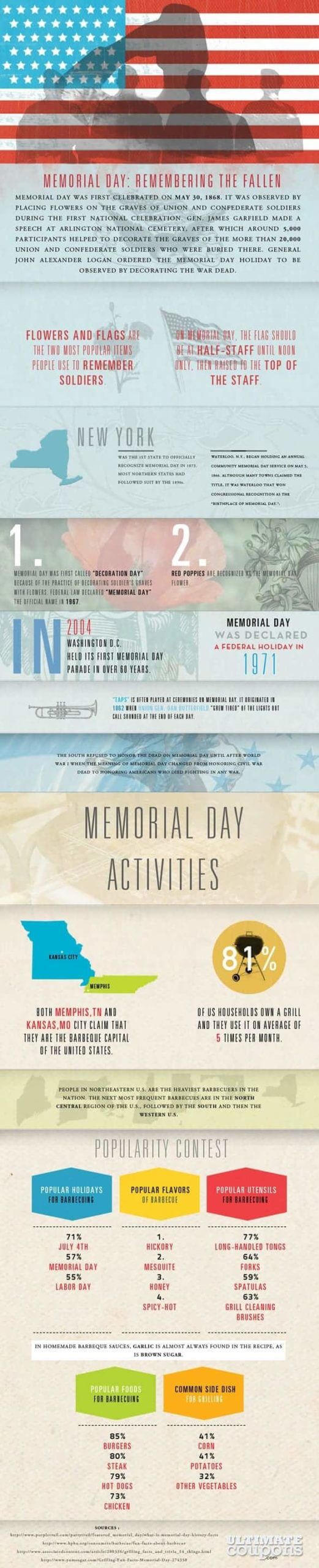 Memorial Day Design