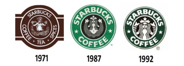 10 Facts about Fashion Brand Logos You Must Know