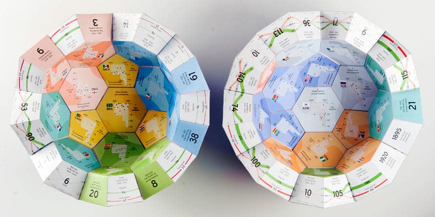 Print Design Inspiration: Infographics as a FIFA Ball