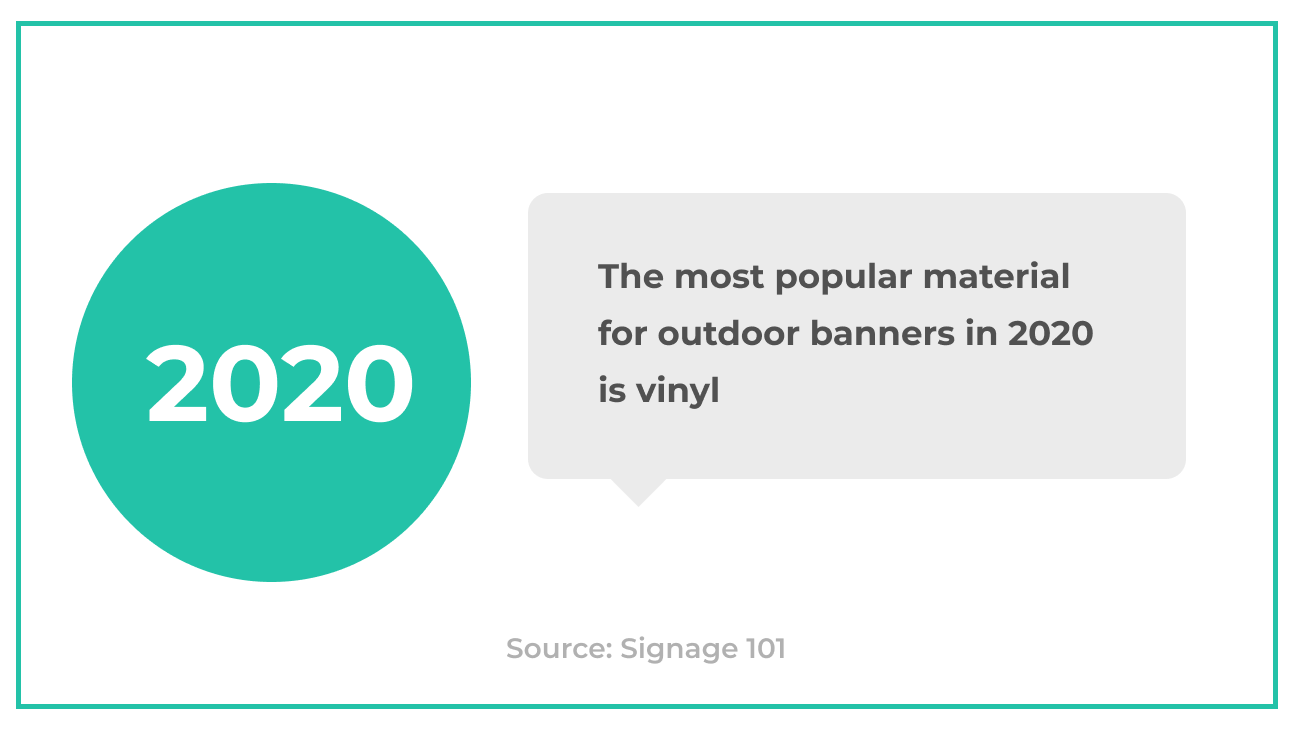 10 Things to Consider for Promotions Using Outdoor Banners