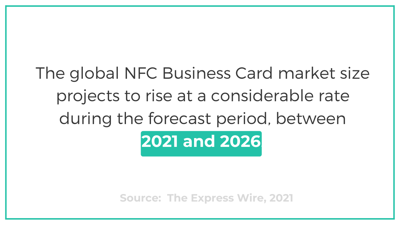 business card trends